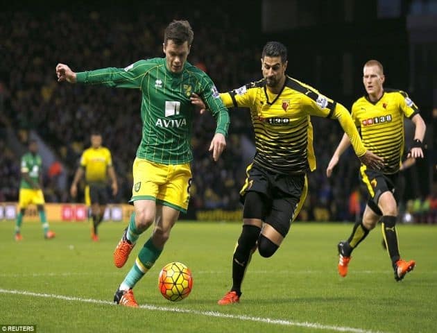 Soi kèo tỉ số Watford vs Norwich City, 09/7/2020 – Ngoại Hạng Anh
