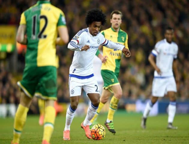 Soi kèo nhà cái Chelsea vs Norwich City, 16/7/2020 - Ngoại Hạng Anh Soi kèo nhà cái Chelsea vs Norwich City, 16/7/2020 - Ngoại Hạng Anh